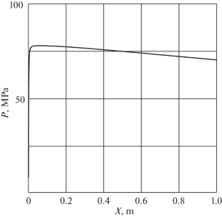 Study of a Thermal Detonation Wave in a Mixture of Water Droplets and Molten Lead