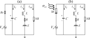 A novel memristive neuron model and its energy characteristics