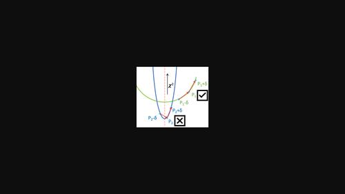 A simple solution to the Rietveld refinement recipe problem