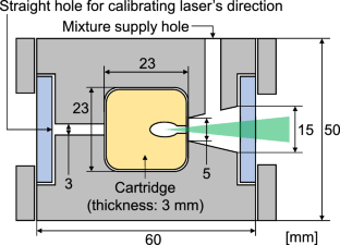 Experimental demonstration on detonation initiation by laser ignition and shock focusing in elliptical cavity