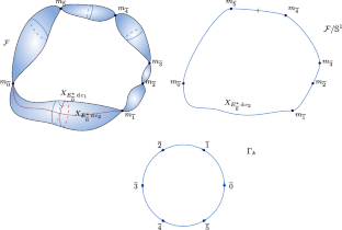 Vũ Ngọc’s conjecture on focus-focus singular fibers with multiple pinched points