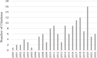 Correction to Braunovic & Alexandrov’s 1994 article on intermetallic compounds at aluminum-to-copper electrical interfaces