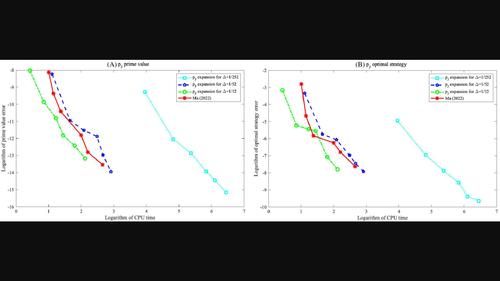 Transition density function expansion methods for portfolio optimization