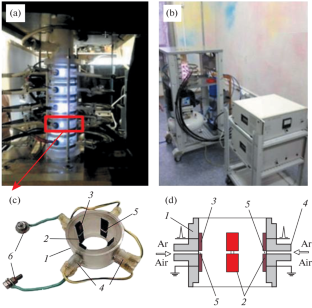 Activation of Aqueous Solutions Using a Multi-Spark Ring Discharge with Gas Injection in the Discharge Gap