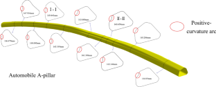 New instability model leading the wrinkling at the positive-curvature arc part during the tube hydro-forging process