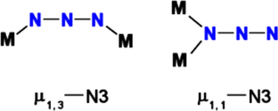 Synthesis, crystal structure, and characterization of two new end-to-end 1D pseudohalide bridged manganese(III) complexes