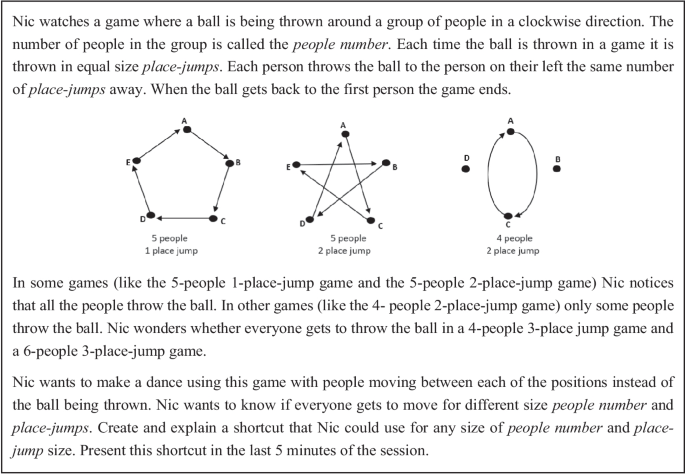 Students’ Mathematical Thinking in Movement