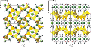 Structure evolution of hydroxyapophyllite-(K) under high pressure