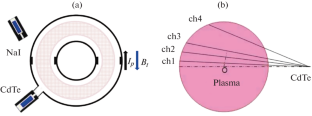 Enhancement of Energetic-Electron Population During Magnetic Reconnection Associated with Strong Tearing Mode in Non-Disruptive HL-2A Plasmas