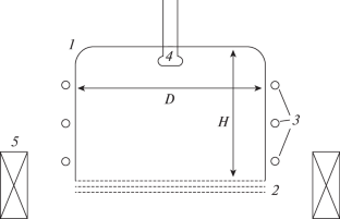 Pulsed Inductive RF Discharge as an Effective Working Process of an RF Ion Source