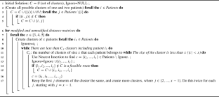 Continuity of care in home health care scheduling: a rolling horizon approach