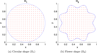 Numerical simulation of the time fractional Gray-Scott model on 2D space domains using radial basis functions