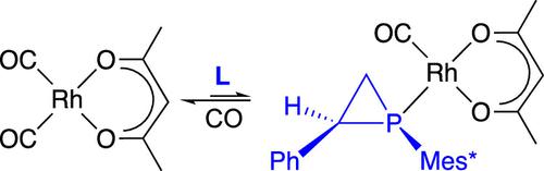 Displacement of P-Stereogenic Phosphiranes from Rhodium by CO in Hydroformylation Catalysis