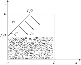 Numerical Study of the Effect of Polydispersity on the Mass Transfer of the Dispersed Phase during the Passage of a Shock Wave through a Gas Suspension