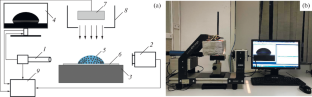 Experimental Study of Evaporation of Nanofluid Droplets on Substrates under Solar Radiation