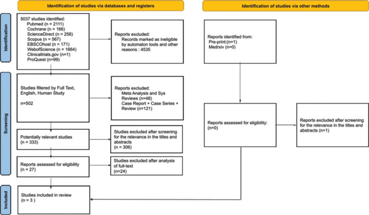 A meta-analysis of alveolar bone grafting using bone substitutes in cleft lip and palate patients.