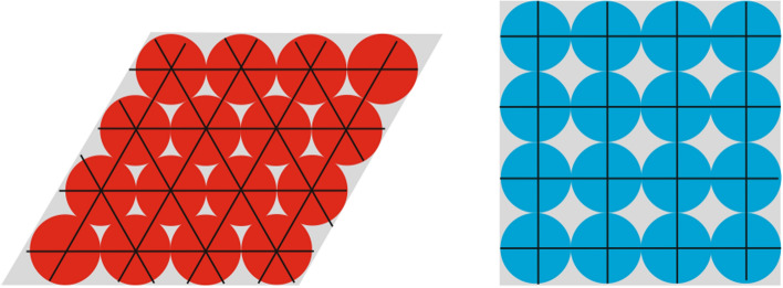 Improved Navigation Performance Through Memory Triggering Maps: A <i>Neurocartographic</i> Approach.