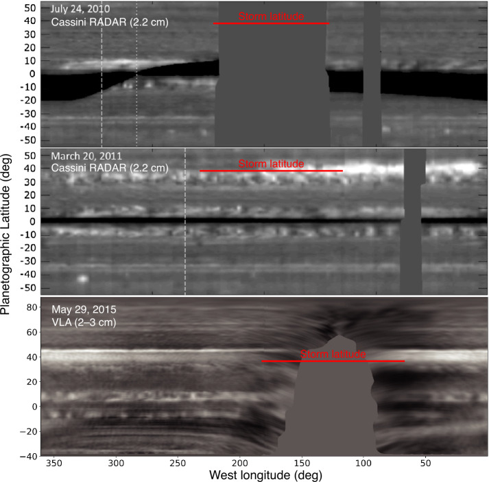 Multiple Probe Measurements at Uranus Motivated by Spatial Variability.