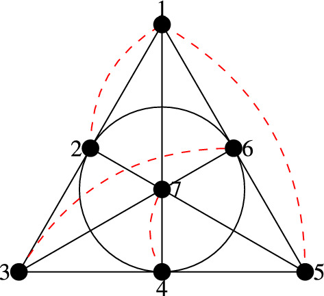 Note on Polychromatic Coloring of Hereditary Hypergraph Families.