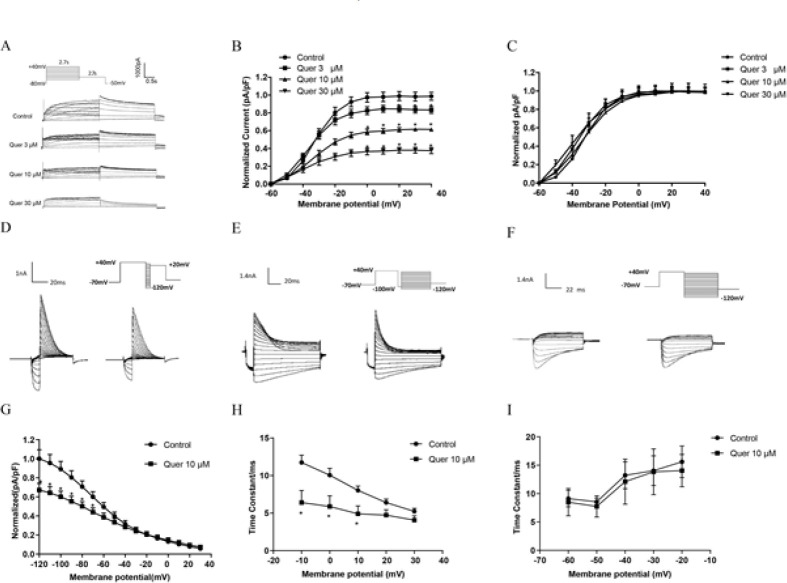 Abstract Image