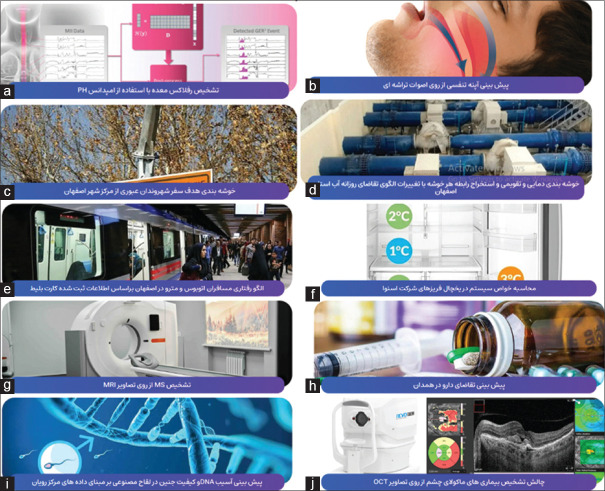 Isfahan Artificial Intelligent 2023 Competitions.