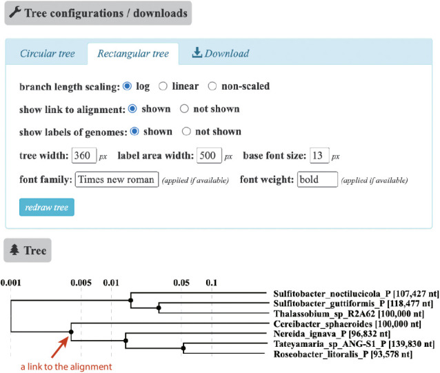 DiGAlign: Versatile and Interactive Visualization of Sequence Alignment for Comparative Genomics.