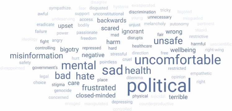 Adolescents’ political and personal responses to recent policies restricting abortion and gender-affirming care