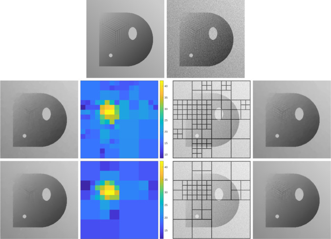 Dyadic Partition-Based Training Schemes for TV/TGV Denoising.