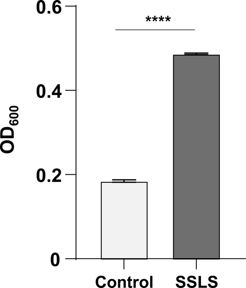 Soy sauce-like seasoning enhances the growth of <i>Agathobacter rectalis</i> and the production of butyrate, propionate, and lactate.