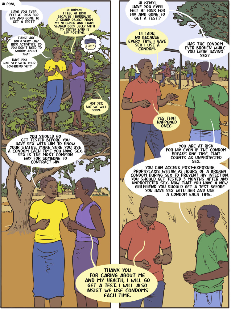 Findings From the Todurujo na Kadurok (Empowering Youth) HIV Self-Testing and Edutainment Comic Randomized Controlled Trial With Refugee Youth in a Humanitarian Setting in Uganda.