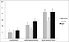Afternoon kick-off, evening kick-off, or night kick-off in the first German Bundesliga - A possible Injury risk factor?