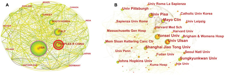 Thyroid Nodules: Emerging Trends in Detection and Visualization based on Citespace.