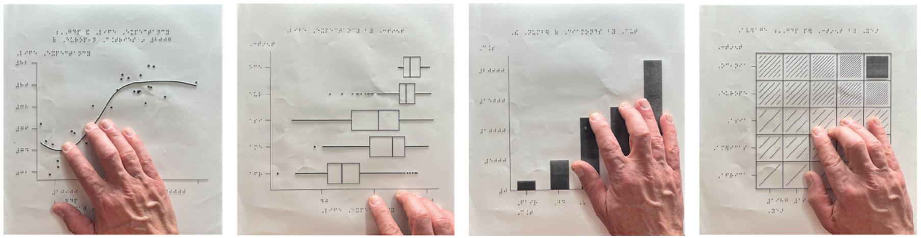 Designing Born-Accessible Courses in Data Science and Visualization: Challenges and Opportunities of a Remote Curriculum Taught by Blind Instructors to Blind Students.