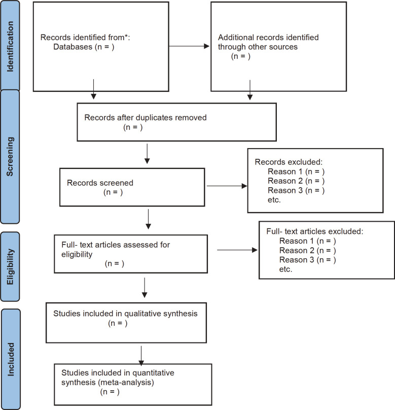 Effectiveness of Oral-Motor Stimulation on Oral Feeding in Premature Infants: A Protocol for Systematic Review and Meta-Analysis of Controlled Randomized Trials.