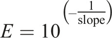Abstract Image