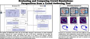 Evaluating and comparing crowd simulations: Perspectives from a crowd authoring tool