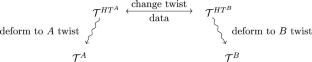 Twisted formalism for 3d \({\mathcal {N}}=4\) theories