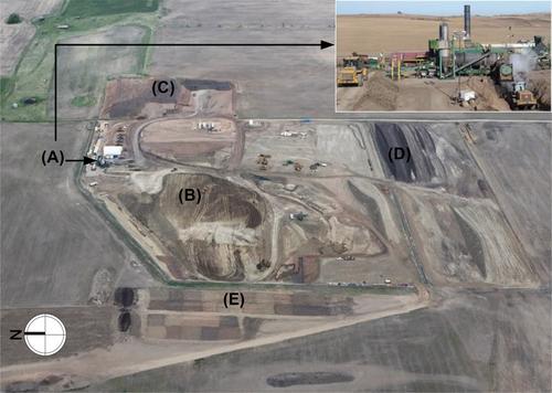 Oil spill soil remediation using thermal desorption: Project synthesis and outcomes