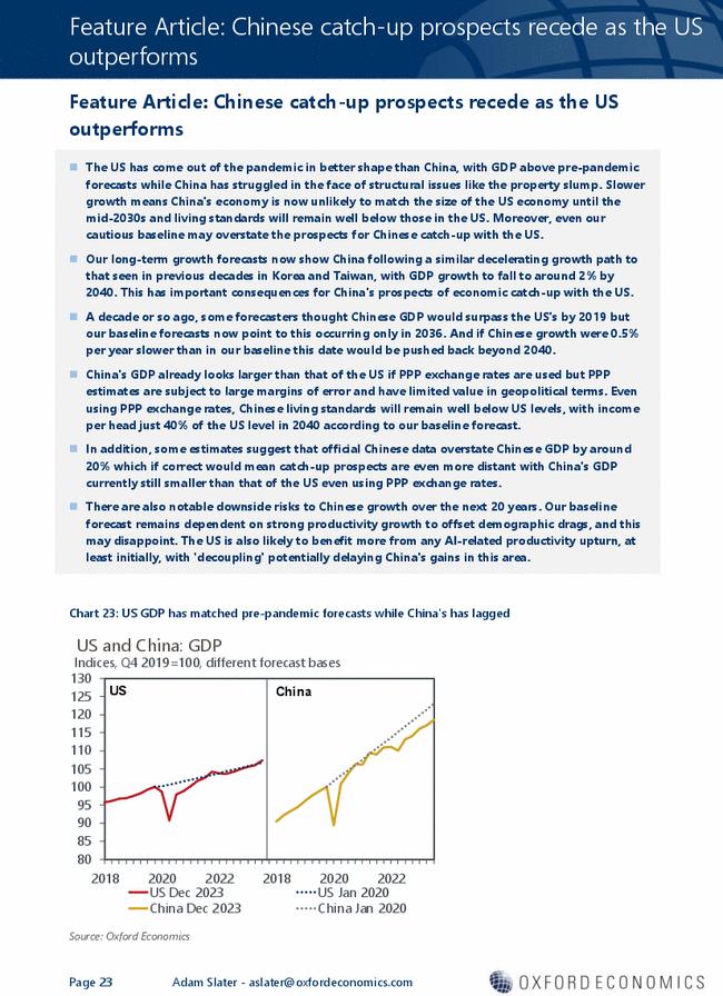 Feature Article: Chinese catch-up prospects recede as the US outperforms