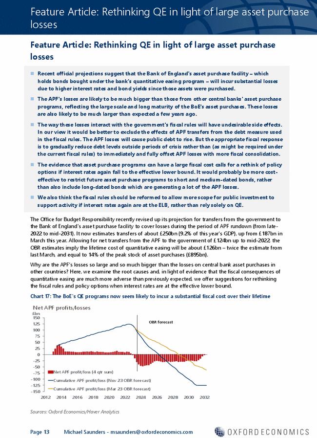 Feature Article: Rethinking QE in light of large asset purchase losses