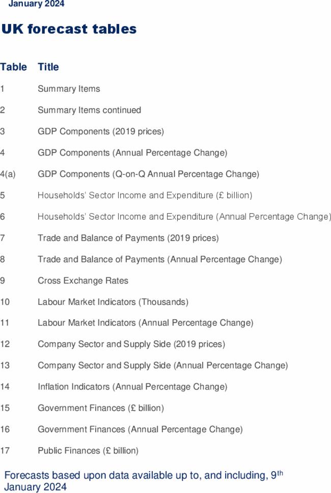 UK forecast tables