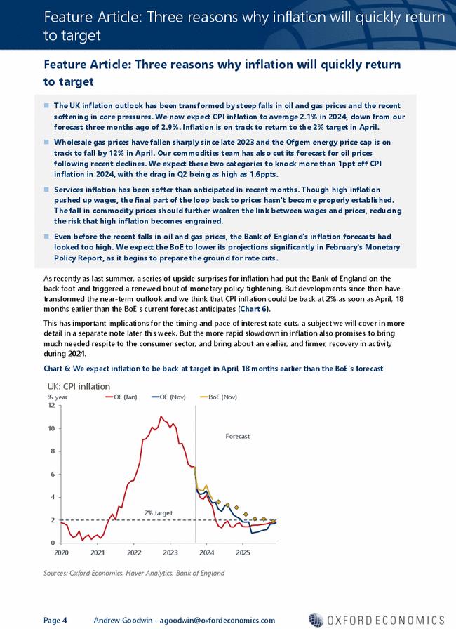 Feature Article: Three reasons why inflation will quickly return to target