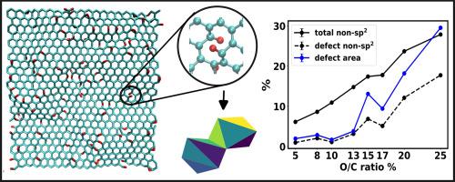 Quantifying defects in graphene oxide structures