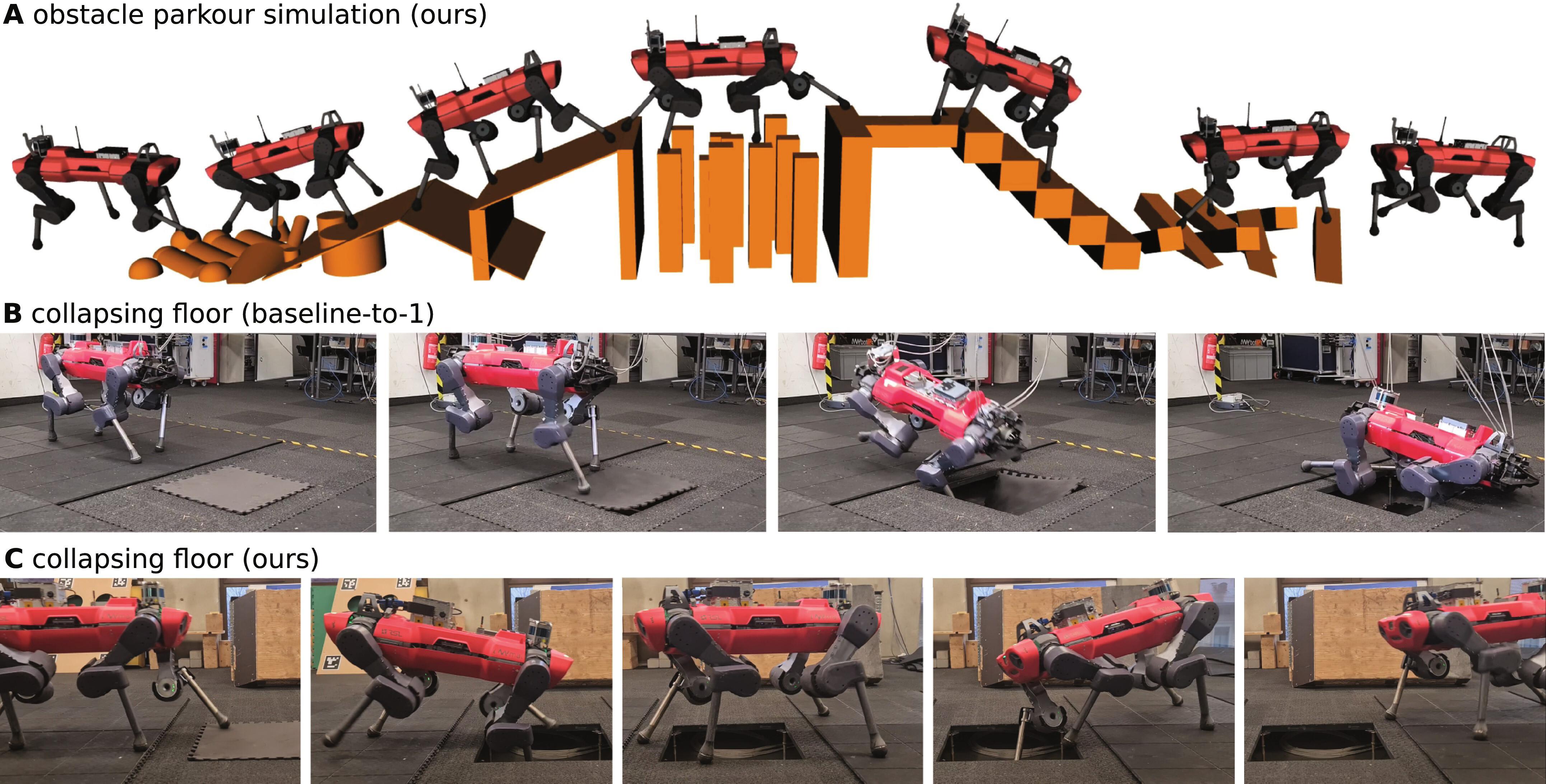 DTC: Deep Tracking Control