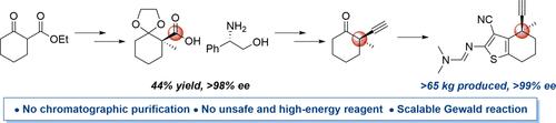 Development of a Scalable Synthesis toward a KRAS G12C Inhibitor Building Block Bearing an All-Carbon Quaternary Stereocenter, Part 1: From Discovery Route to Kilogram-Scale Production