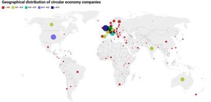 The 21 most practiced RE-s of circular economy from LinkedIn company profiles on a global scale