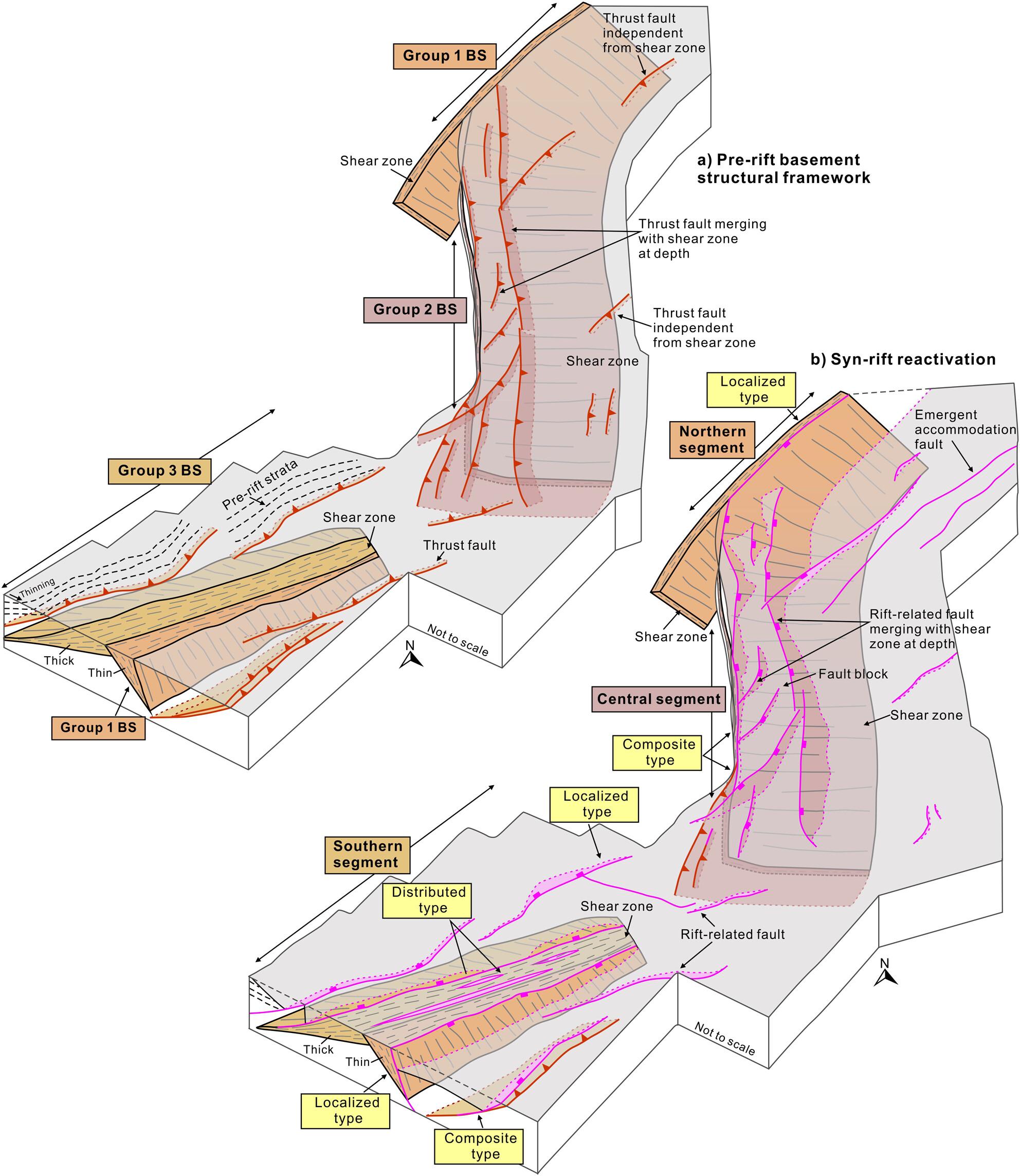 Rift segmentation caused by reactivation of multiple basement structure systems: Evidence from the Hailar-Tamtsag Rift, northeast Asia