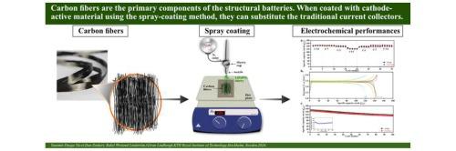 LiFePO4-coated carbon fibers as positive electrodes in structural batteries: Insights from spray coating technique