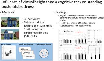 Influence of virtual heights and a cognitive task on standing postural steadiness