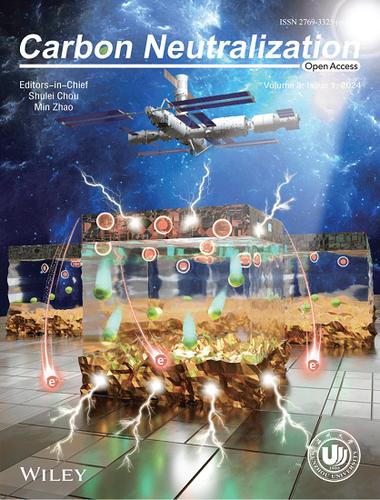 Inside Front Cover Image: Carbon Neutralization, Volume 3, Issue 1, January 2024